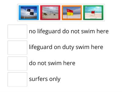 Beach Safety Flags