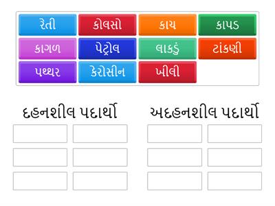 દહનશીલ-અદહનશીલ પદાર્થોમાં વર્ગીકરણ કરો-PaRthik