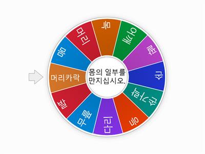 Body Parts in Korean (몸)