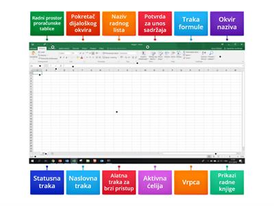 Excel - izgled prozora