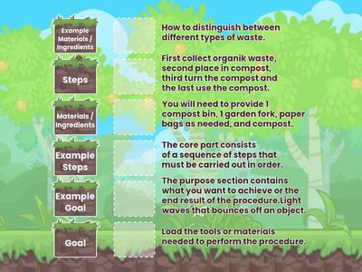 Structure of Procedure Text