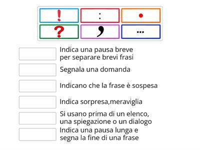 I segni di punteggiatura