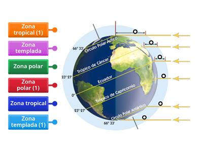 Climas en el mundo (geografía) 