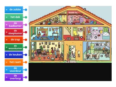 NT2 woordenschat | mijn huis | praatplaat woorden