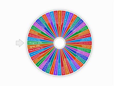 Math Discourse Wheel #2