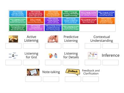 Listening Comprehension