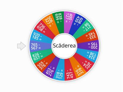 Scăderea 0-1000 cu trecere peste ordin