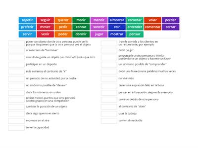 Stem-changing verbs---definitions