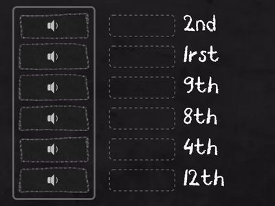 Ordinal numbers 1-12 Listening