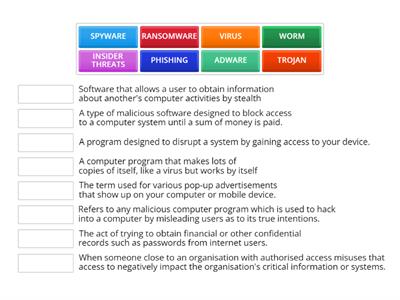 Digital threats EDSQ