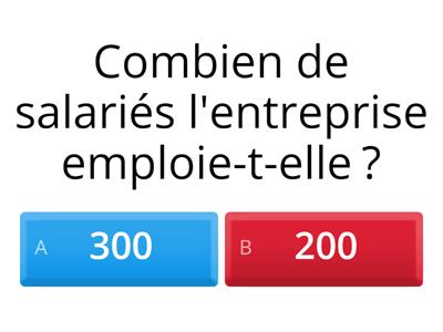 Offre d'emploi