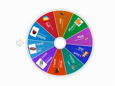 Articles 'A' and 'An'