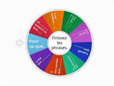 SUBJONCTIF - INDICATIF