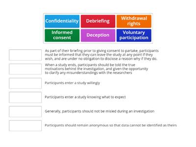 Psychology ethical considerations