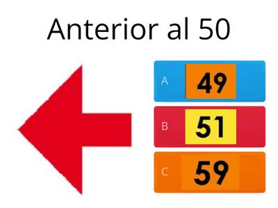 Anterior y posterior 