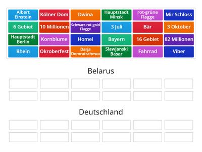 deutschland vs belarus