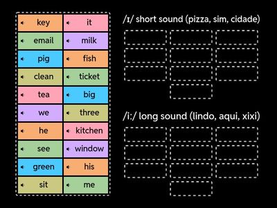 Saying /ɪ/ and /i/ vowel sounds