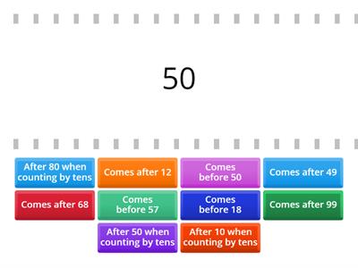 Counting to 100 by Ones and Tens