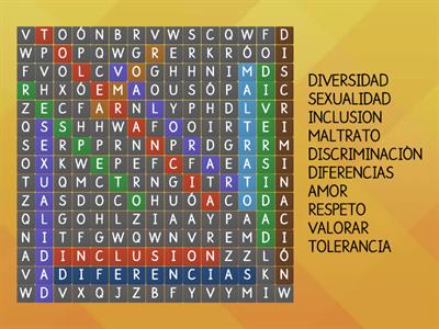 La diversidad 