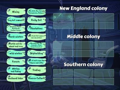 13 Colonies