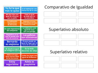 Grado del adjetivo. Expresiones comparativas de igualdad, superlativo absoluto y relativo