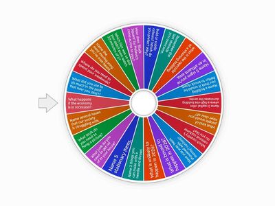 U 1-4 Revision Outcomes Upper