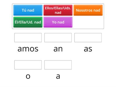 Spanish Present Tense (Nadar)