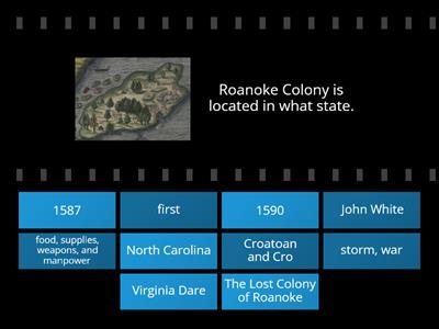 The Lost Colony of Roanoke 