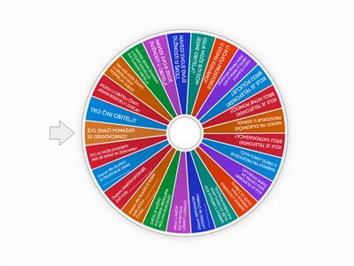 OBITELJ I DOM - ponavljanje