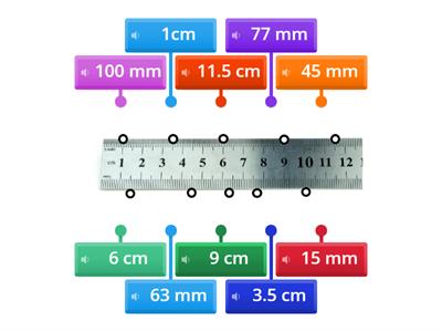 Length measurement with ruler