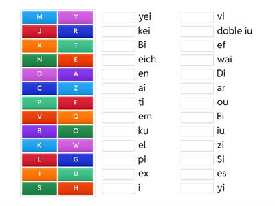 Alphabet Pronunciation