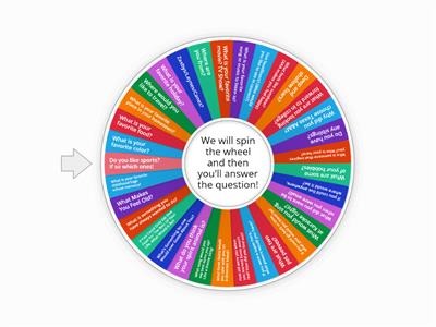 Beach Ball Question Wheel