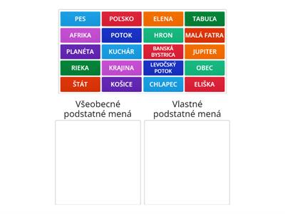 Podstatné mená - všeobecné a vlastné