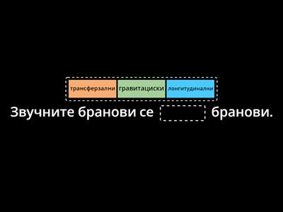 Звук и видови звуци