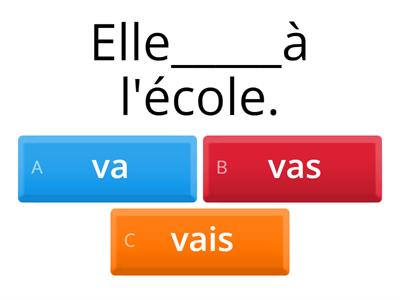 FRANCESE( quiz) : VERBO ALLER