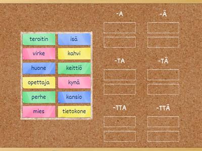 3D. Partitiivi