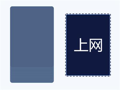 daily routine (by class)