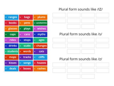 Plural -s Pronunication Practice