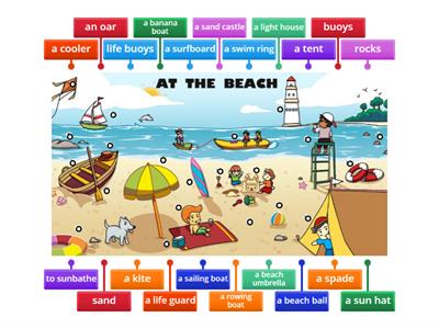 At the beach - vocab