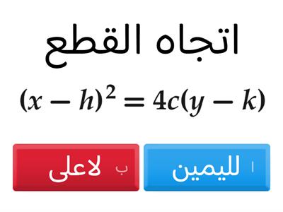  اوراق عمل القطوع المخروطيةللصف 3ث ف2 أ:حسناءالغامدي