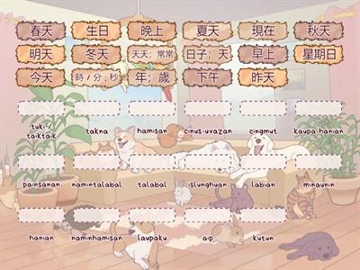 12.時間-郡群中級認證