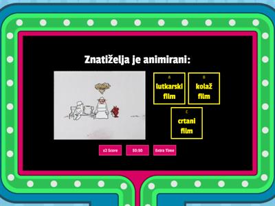  Animirani film: Znatiželja 