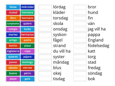 Sammanställning viktiga ord kap 5-7