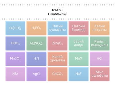 қышқылдар тұздар атаулары