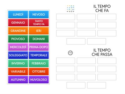 TEMPO CHE FA E TEMPO CHE PASSA