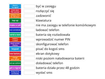 6 Telefon komórkowy (Nauka i technika rep. 8 klasa)