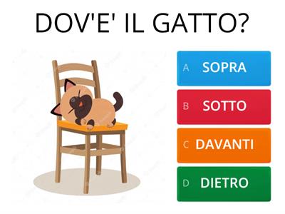 SOPRA, SOTTO, DAVANTI, DIETRO