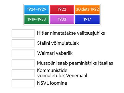 Demokraatiad ja diktatuurid - aastaarvud