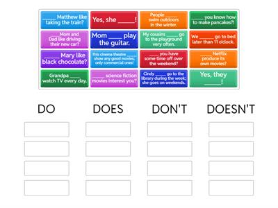 DO vs DOES / DON'T vs. DOESN'T L1