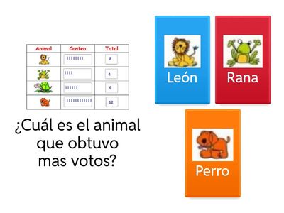 Tablas de conteo 1 básico 